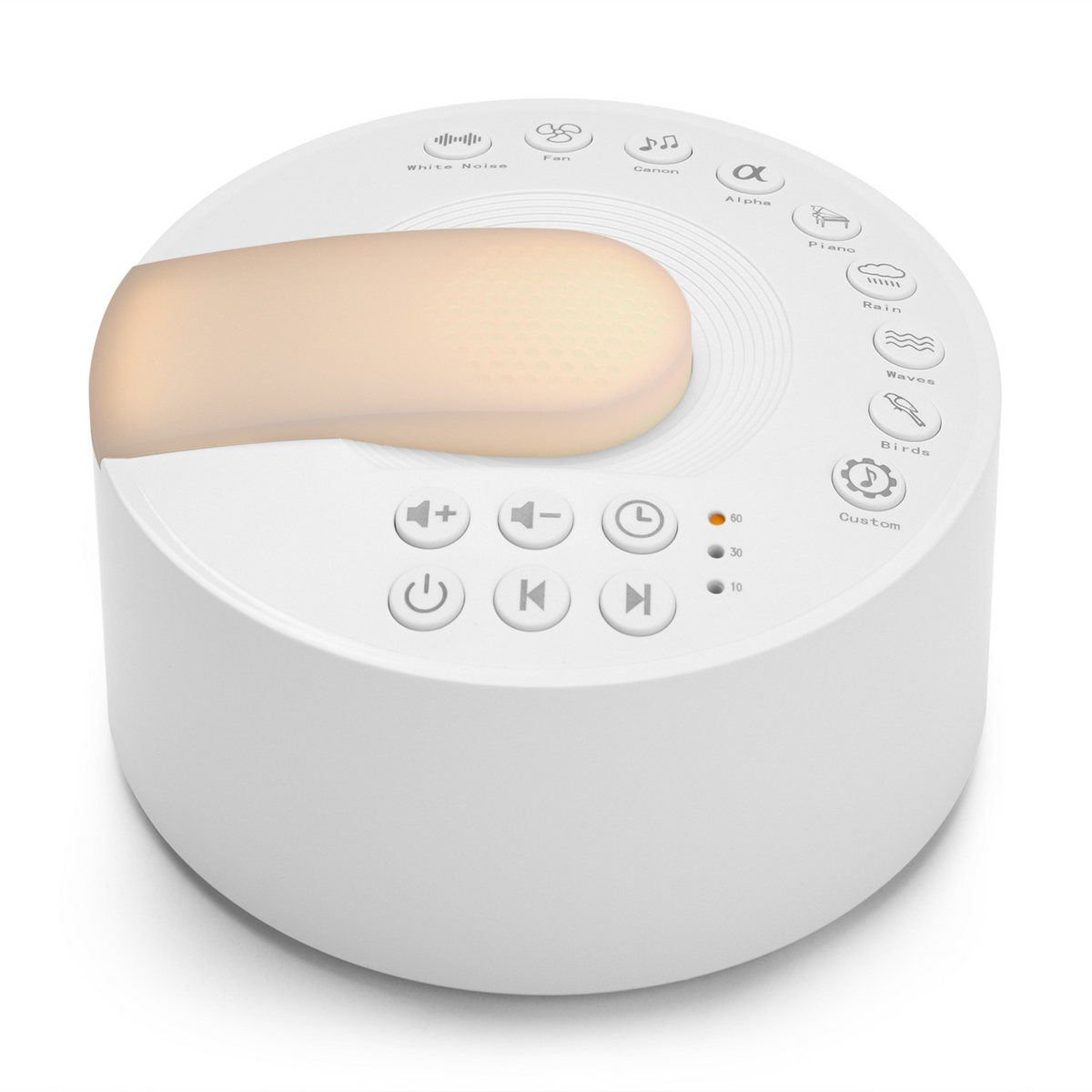 Roundshape